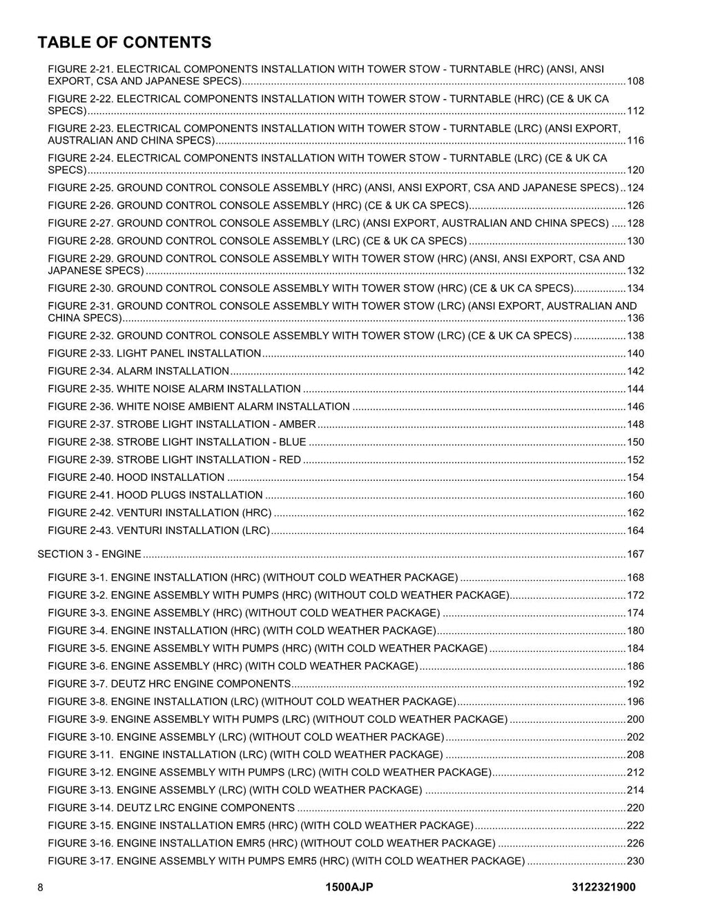 JLG 1500AJP Boom Lift Parts Catalog Hard Copy Manual
