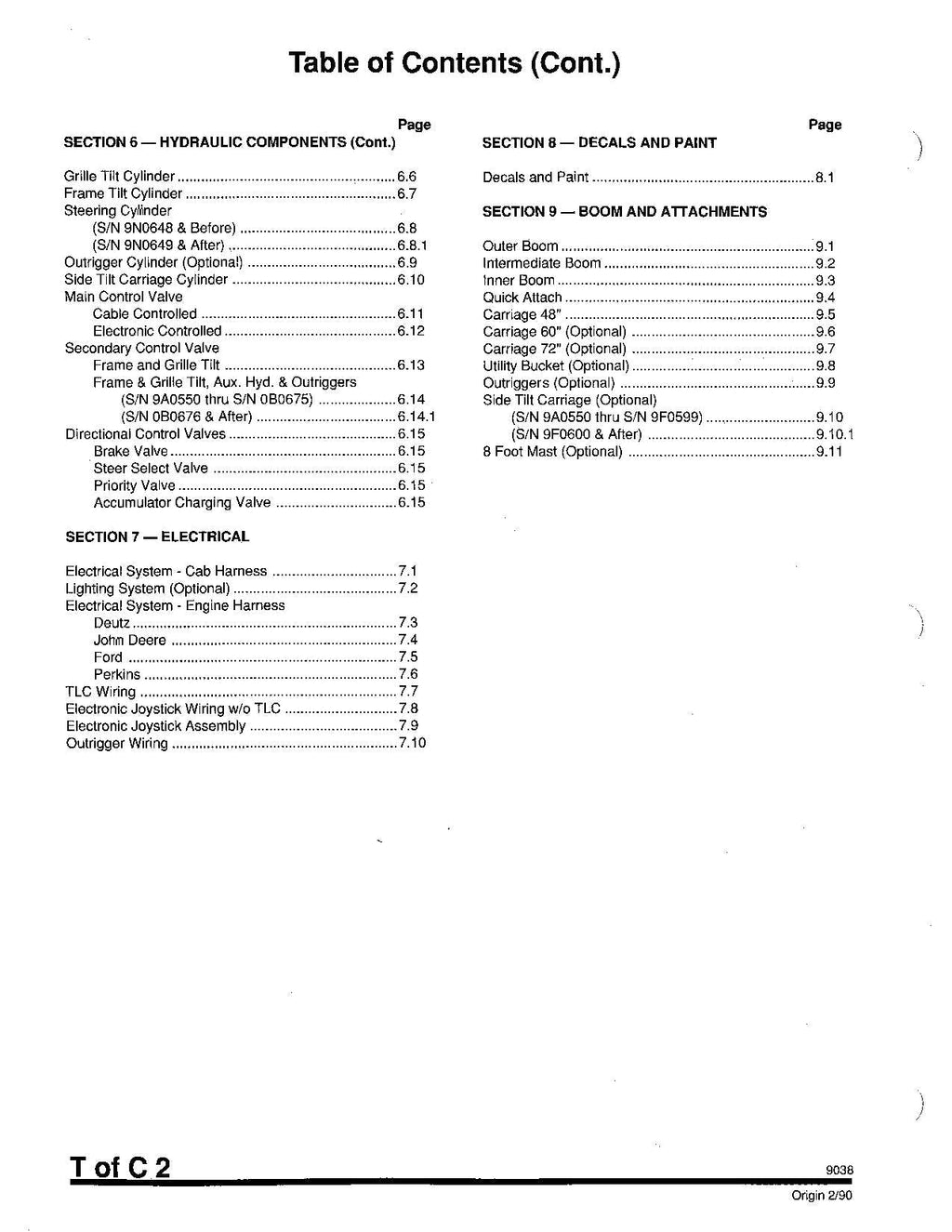 SKYTRAK 9038 Telehandler Parts Catalog Manual