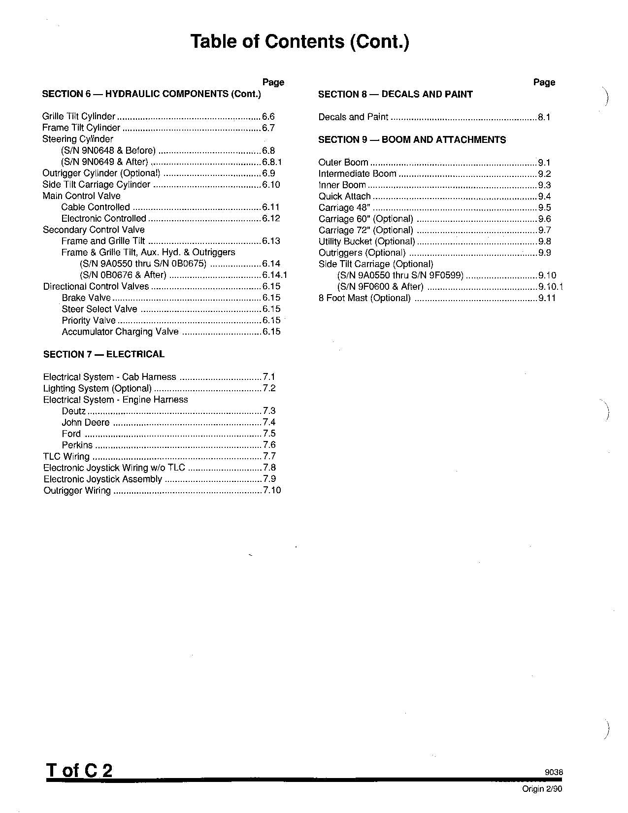 SKYTRAK 9038 Telehandler Parts Catalog Manual