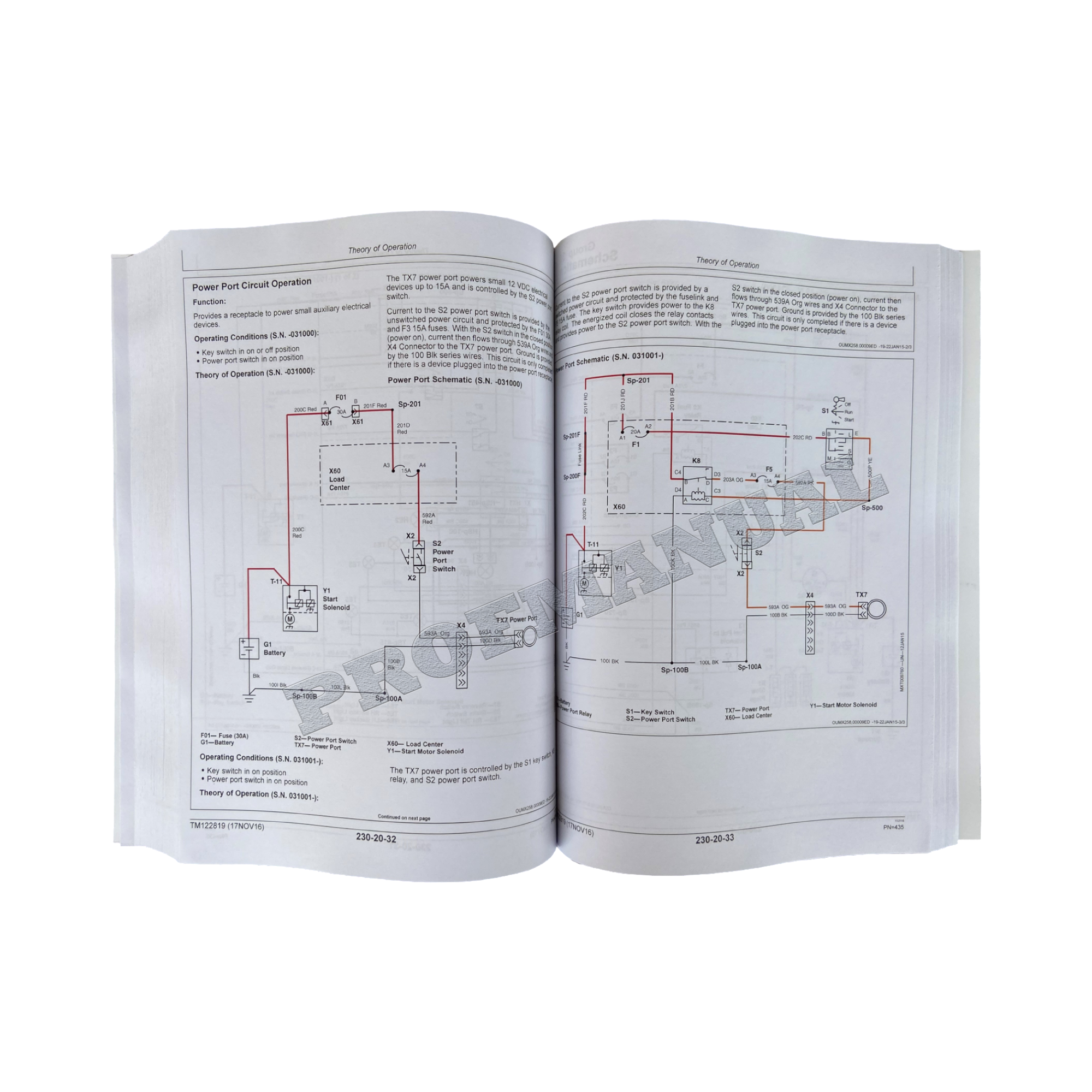 JOHN DEERE X750 X754 X758 TRACTOR REPAIR SERVICE TECHNICAL MANUAL TM122819