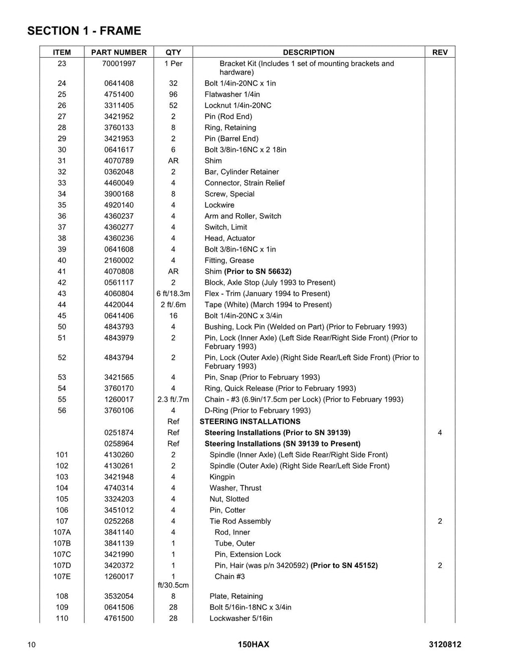 JLG 150HAX Boom Lift Parts Catalog Manual