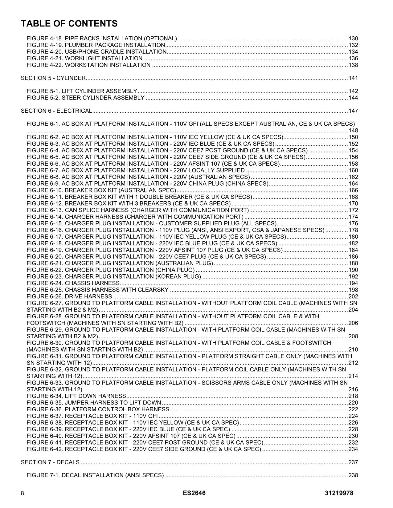 Manual del catálogo de piezas del elevador de tijera JLG ES2646 31219978