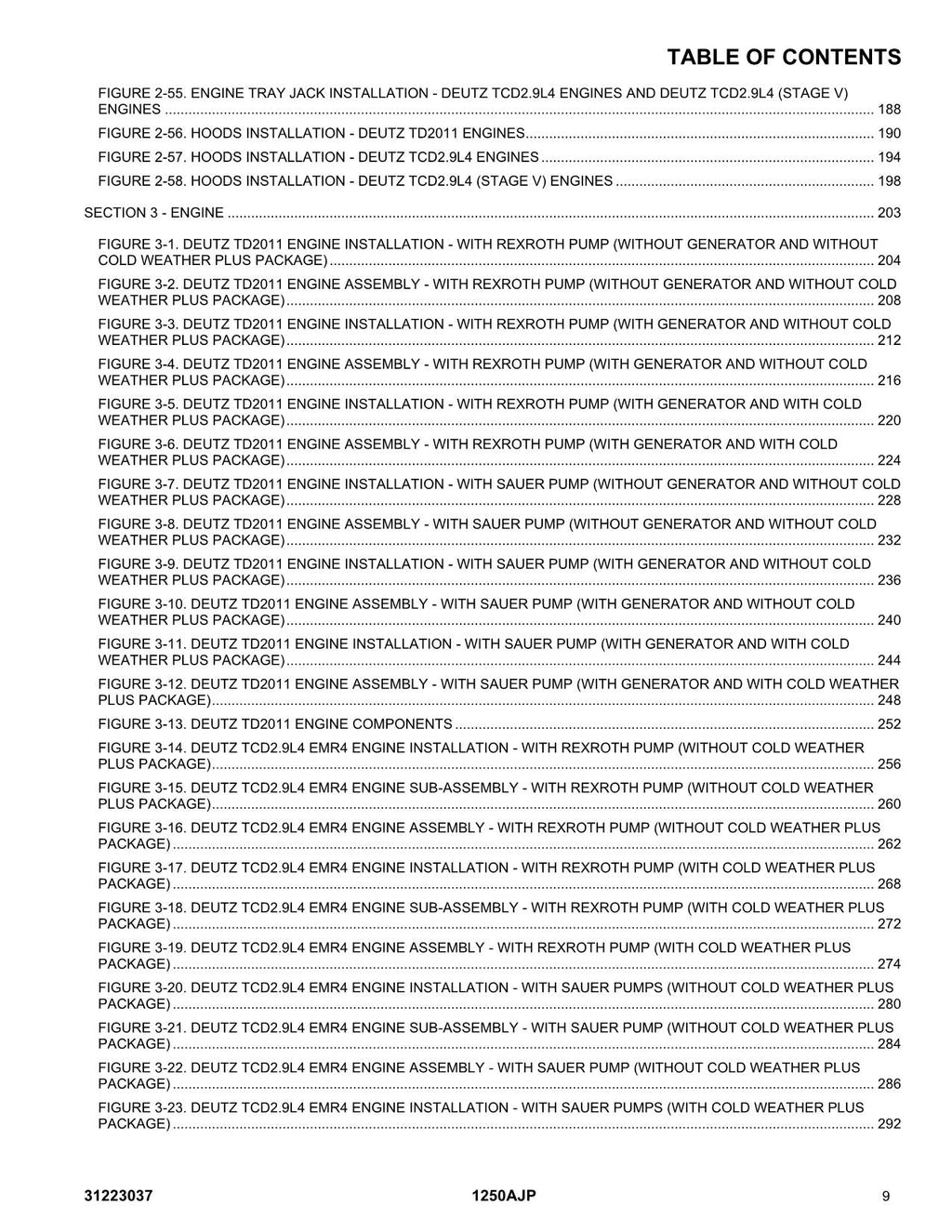 JLG 1250AJP Boom Lift Parts Catalog Manual 31223037