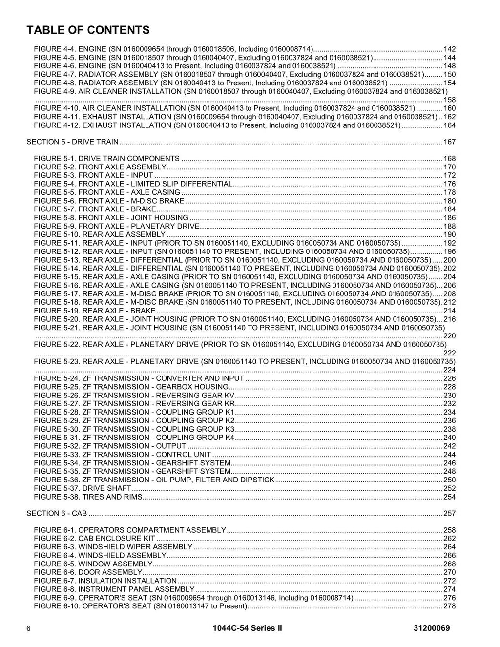 LULL 1044C-54 Series II Telehandler Parts Catalog Manual