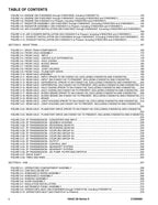 LULL 1044C-54 Series II Telehandler Parts Catalog Manual