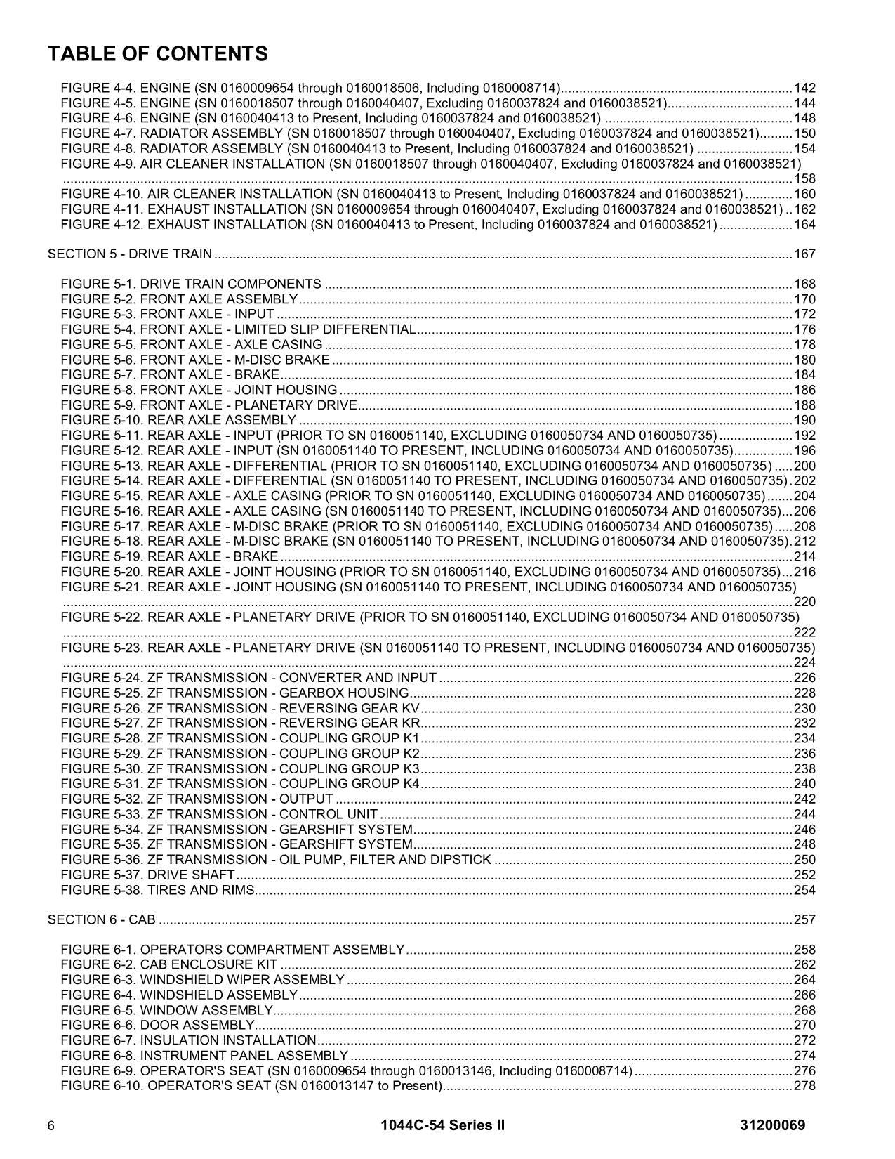 LULL 1044C-54 Series II Telehandler Parts Catalog Manual