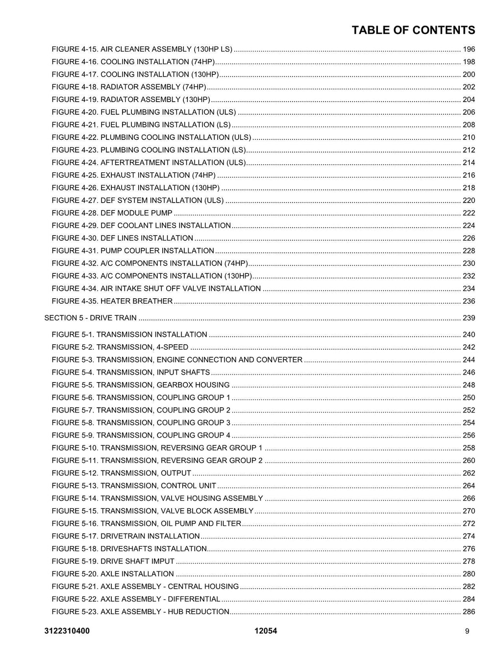 SKYTRAK 12054 Telehandler Parts Catalog Manual