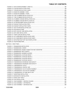 SKYTRAK 12054 Telehandler Parts Catalog Manual