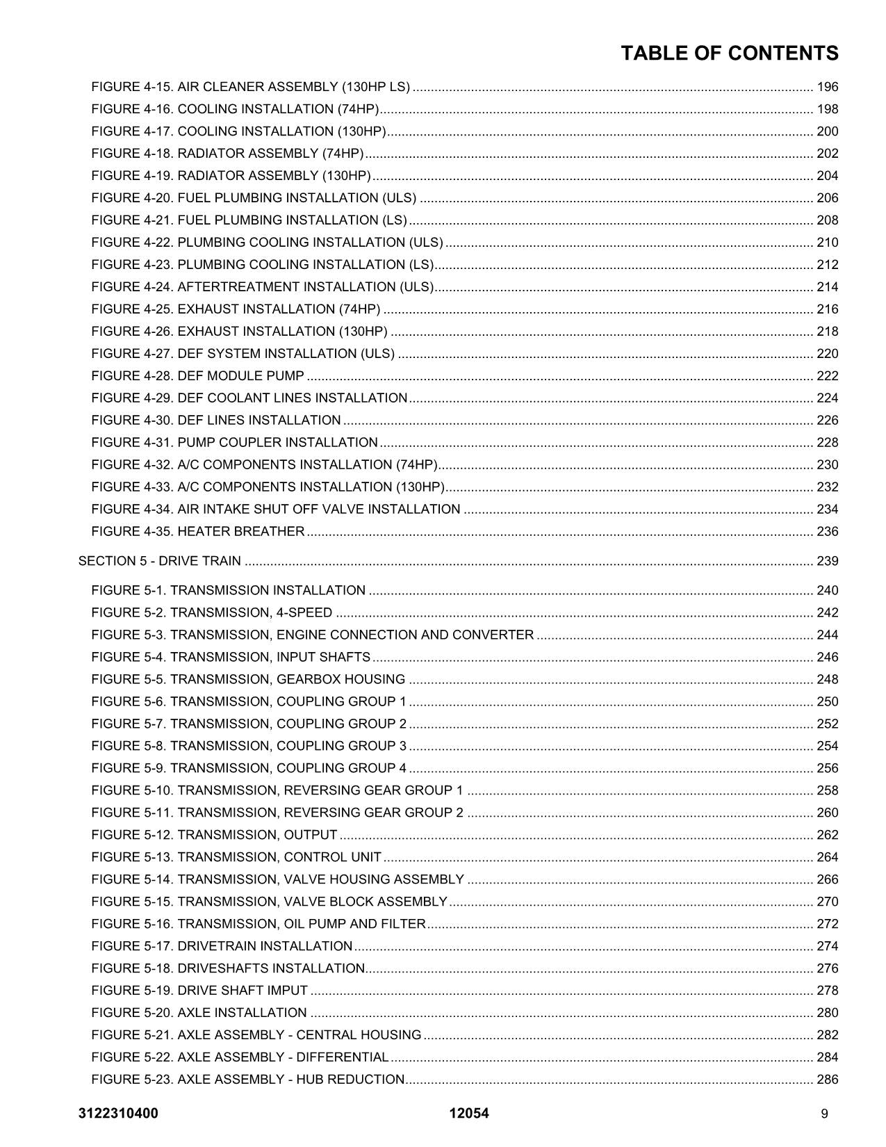 SKYTRAK 12054 Telehandler Parts Catalog Manual