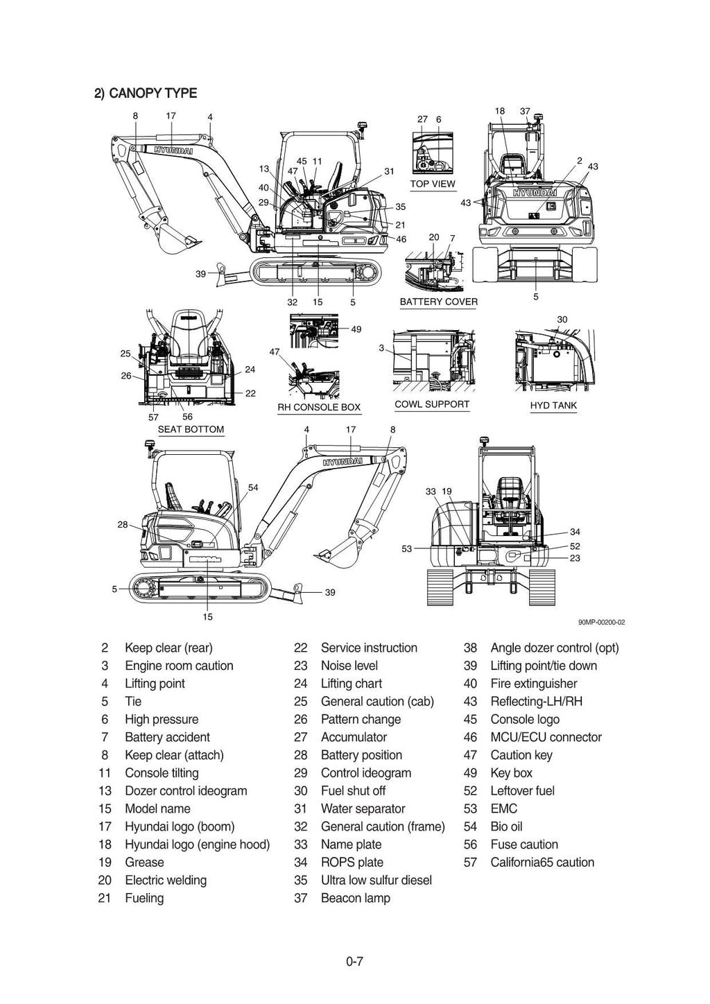 Hyundai HX55A CR CRAWLER EXCAVATOR Operators Maintenance Manual