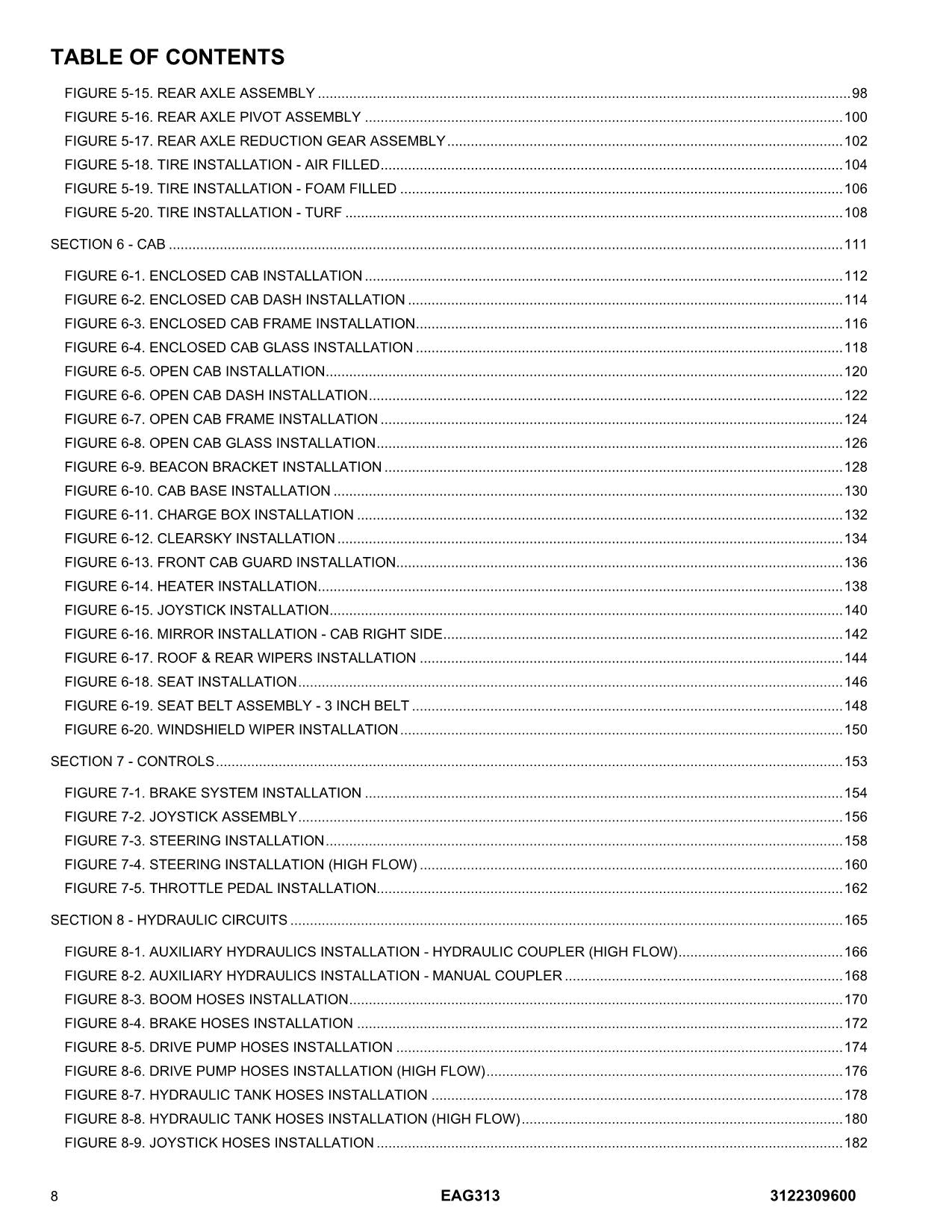 Manual del catálogo de piezas del manipulador telescópico JLG EAG313