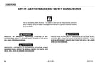 LIFTLUX 245-12 Scissor Lift Maintenance Operation Operators Manual