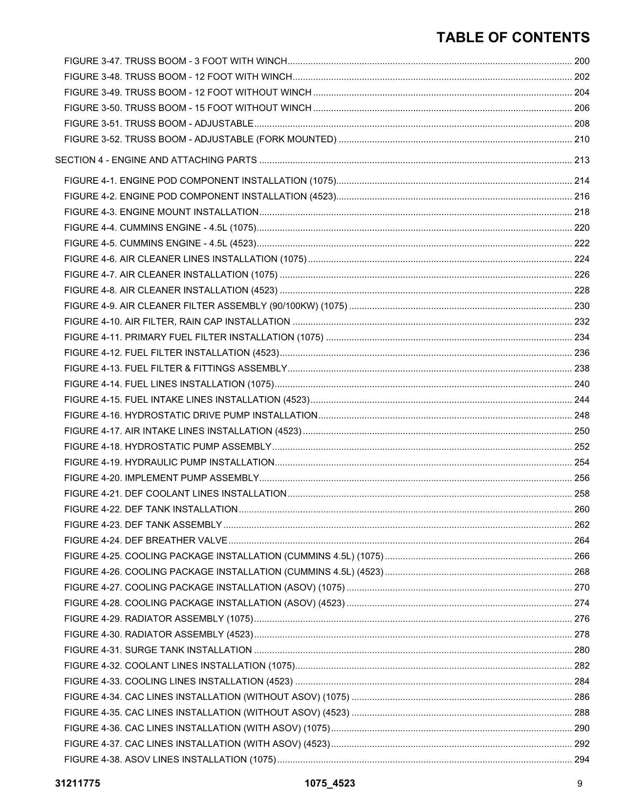 JLG 1075 4523 Telehandler Parts Catalog Manual 31211775