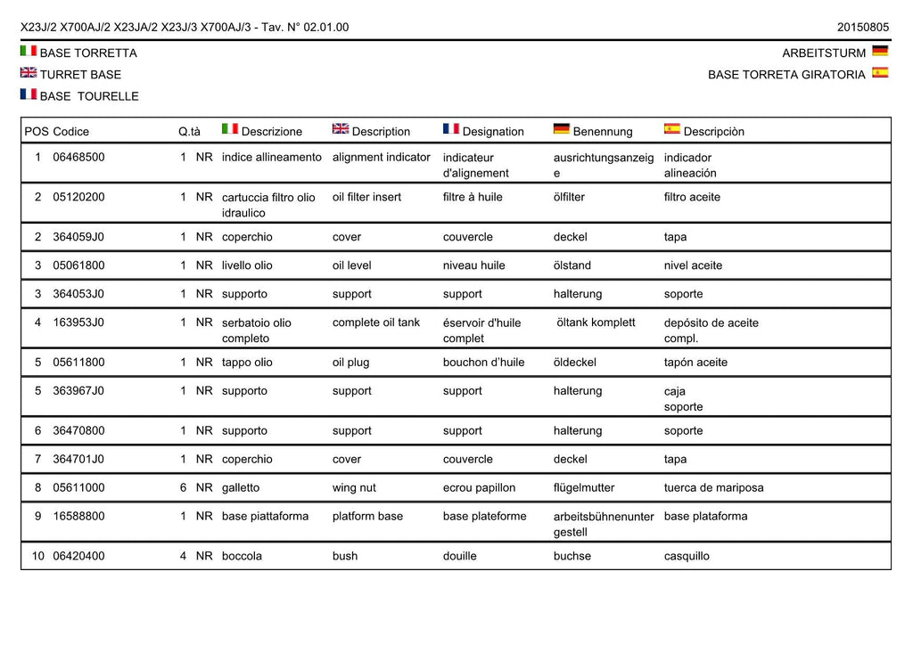 Manual del catálogo de piezas de la pluma sobre orugas compacta JLG GEN 2 X23JA GEN 2 y 3 X700AJ