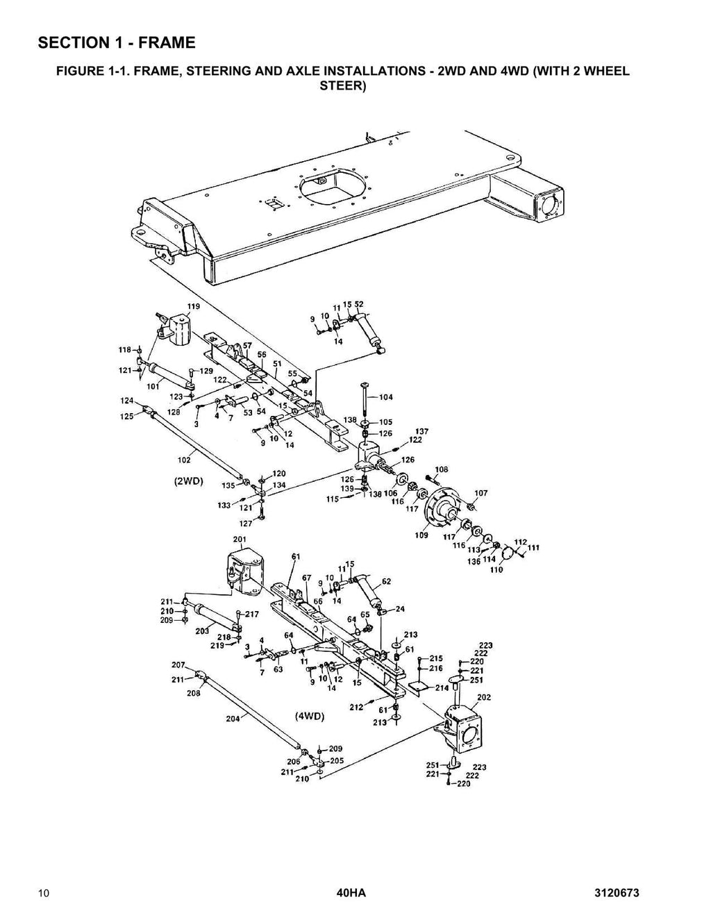 Manual del catálogo de piezas del elevador de pluma JLG 40HA 3120673