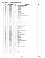 JLG 50HT Boom Lift Parts Catalog Manual