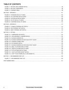 TOUCAN 800A 800Di Vertical Lift Parts Catalog Manual Multi language