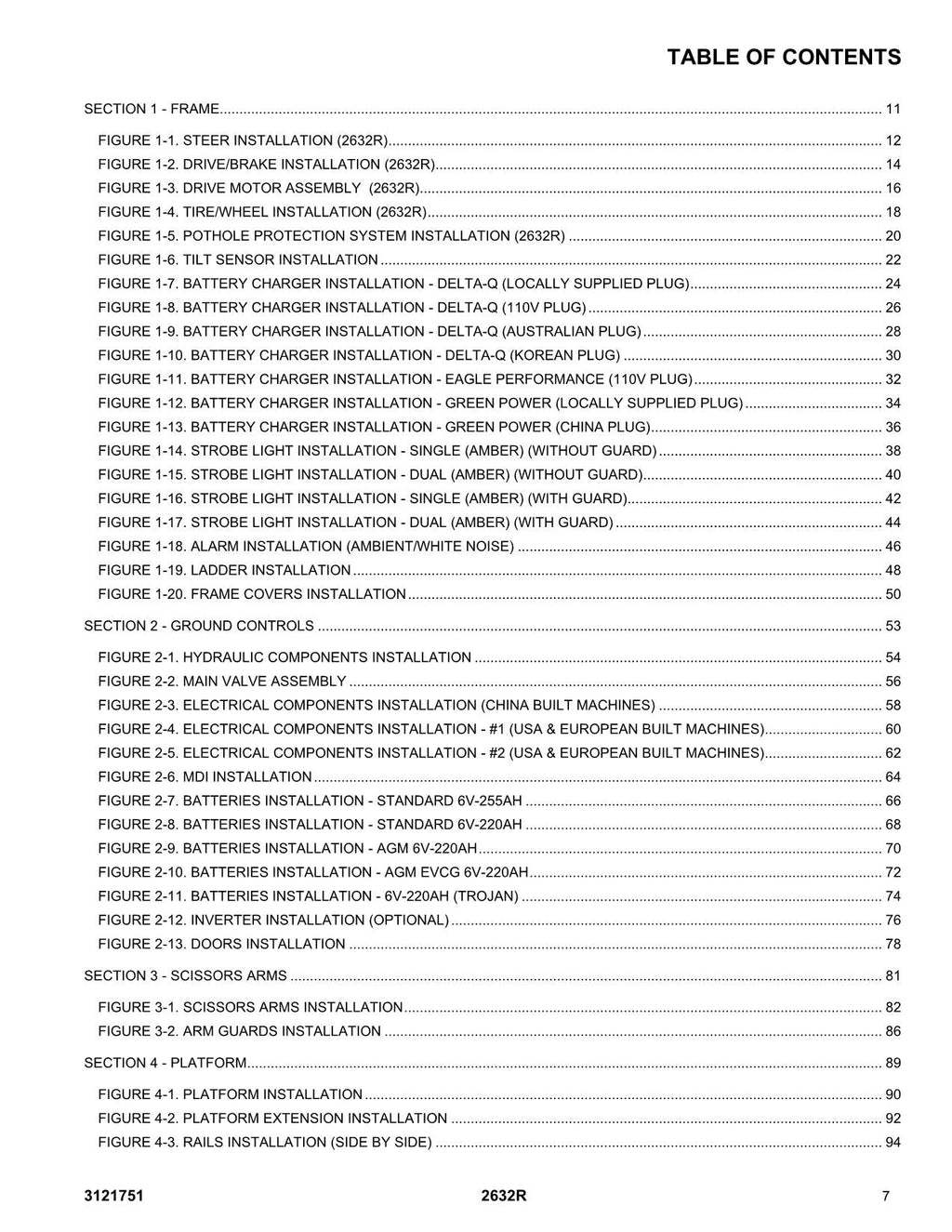 JLG 2632R Scissor Lift Parts Catalog Manual