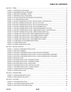 JLG 2632R Scissor Lift Parts Catalog Manual
