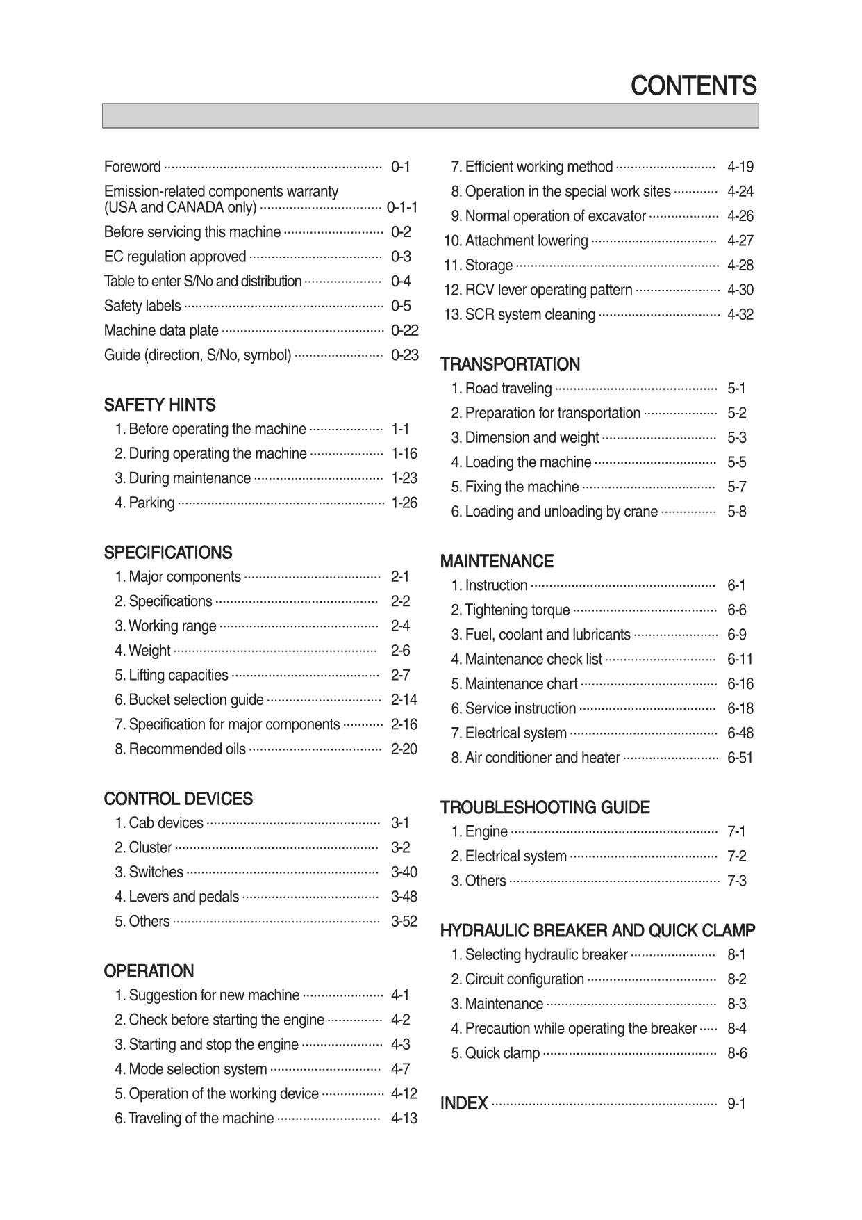 Hyundai HW140 WHEELED EXCAVATOR Operators Maintenance Manual