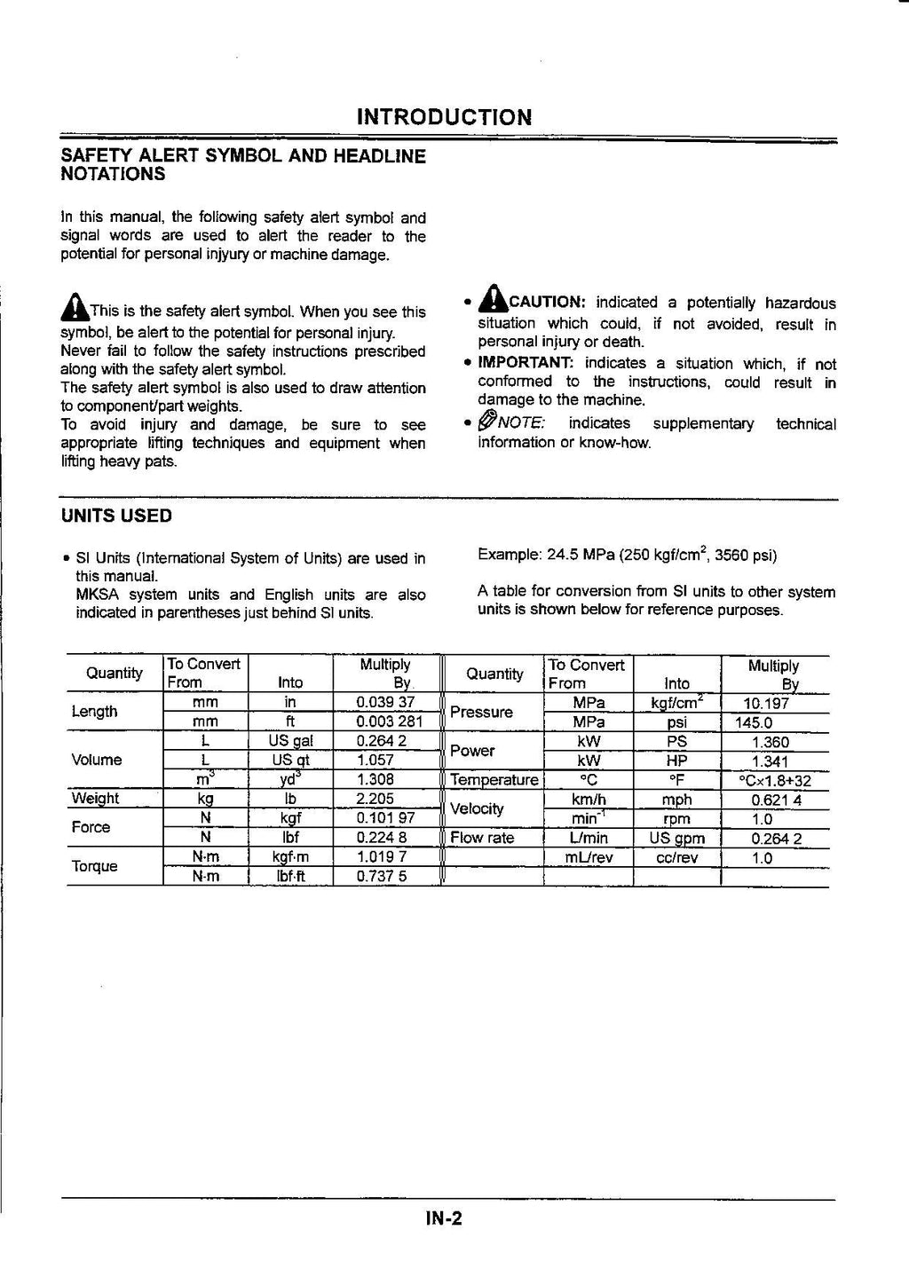 HITACHI EX75UR-3 Excavator Troubleshooting Technical Manual