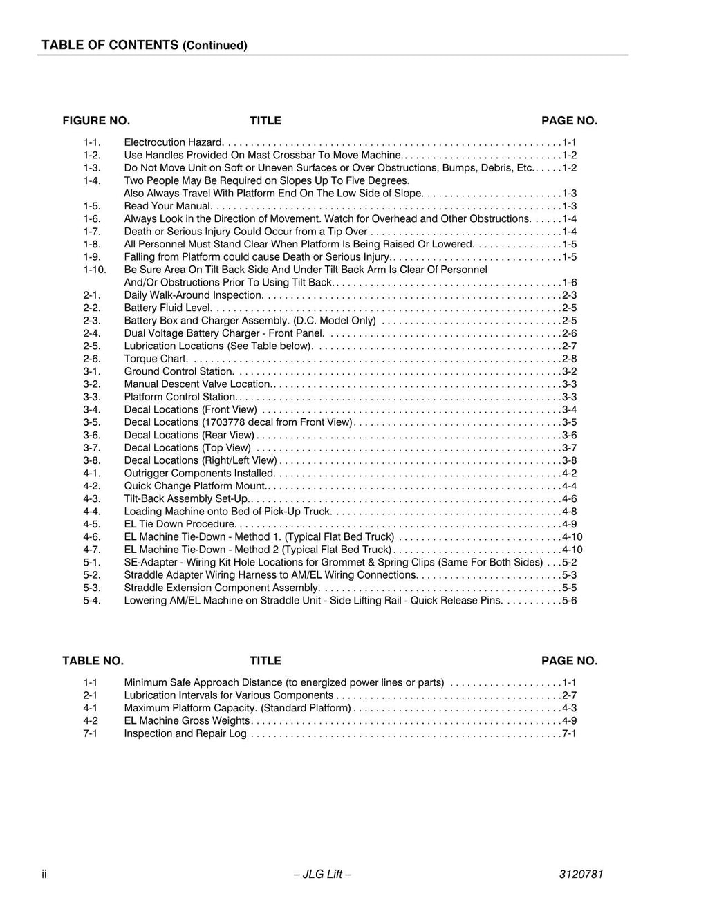Manual del operador del mástil vertical JLG 20EL 25EL 30EL 36EL 41EL