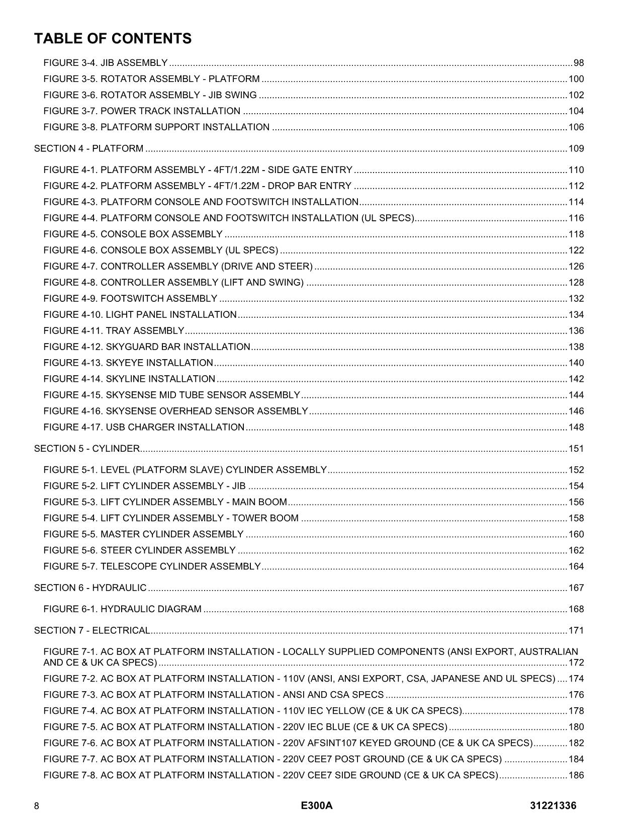 Manual del catálogo de piezas del elevador de pluma JLG E300AJP 31221336
