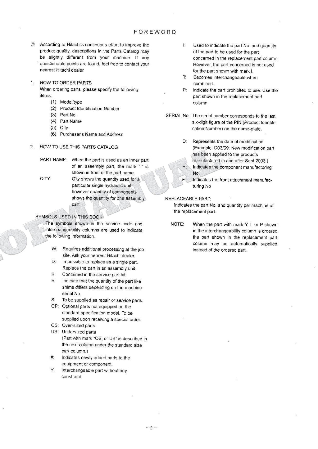 HITACHI ZAXIS ZX180LC 180LCN Equipment Component Excavator Parts Catalog Manual