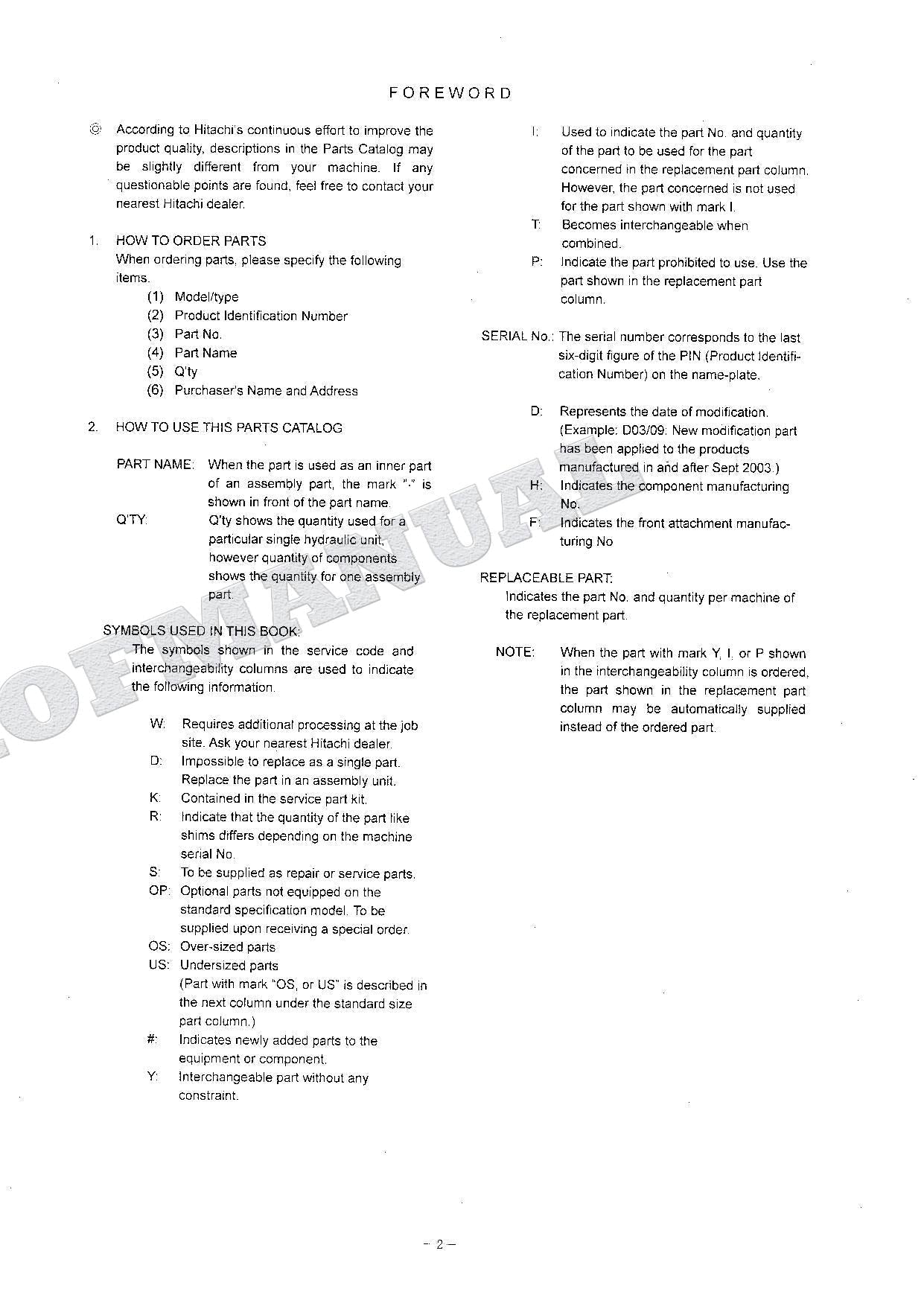 HITACHI ZAXIS ZX180LC 180LCN Equipment Component Excavator Parts Catalog Manual