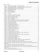JLG 400SC 460SJC Boom Lift Parts Catalog Manual