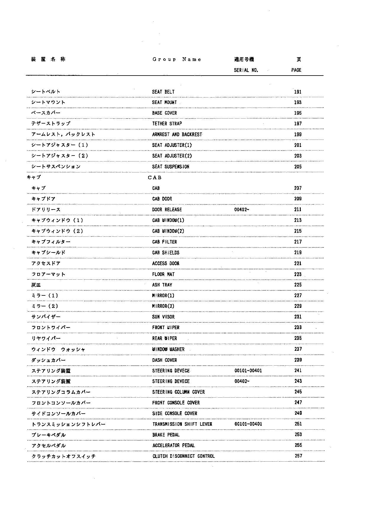 Hitachi LX150 Wheel Loader Parts Catalog Manual SN 00101-up P42C-1-3