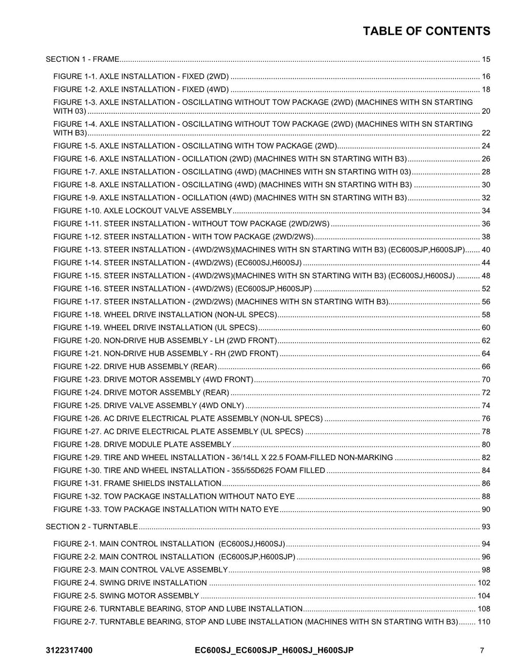 Manual del catálogo de piezas de plataformas elevadoras JLG EC600SJ EC600SJP H600SJ H600SJP