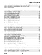 Manual del catálogo de piezas del manipulador telescópico GRADALL JLG 544