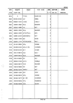 Hitachi SL301 SL302 CAB Wheel Loader Parts Catalog Manual SN all
