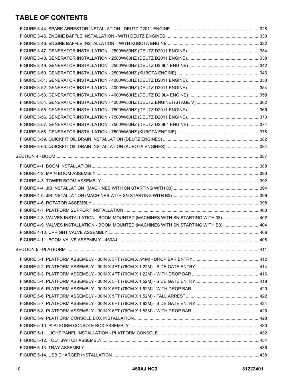 JLG 450AJ HC3 Boom Lift  Parts Catalog Manual