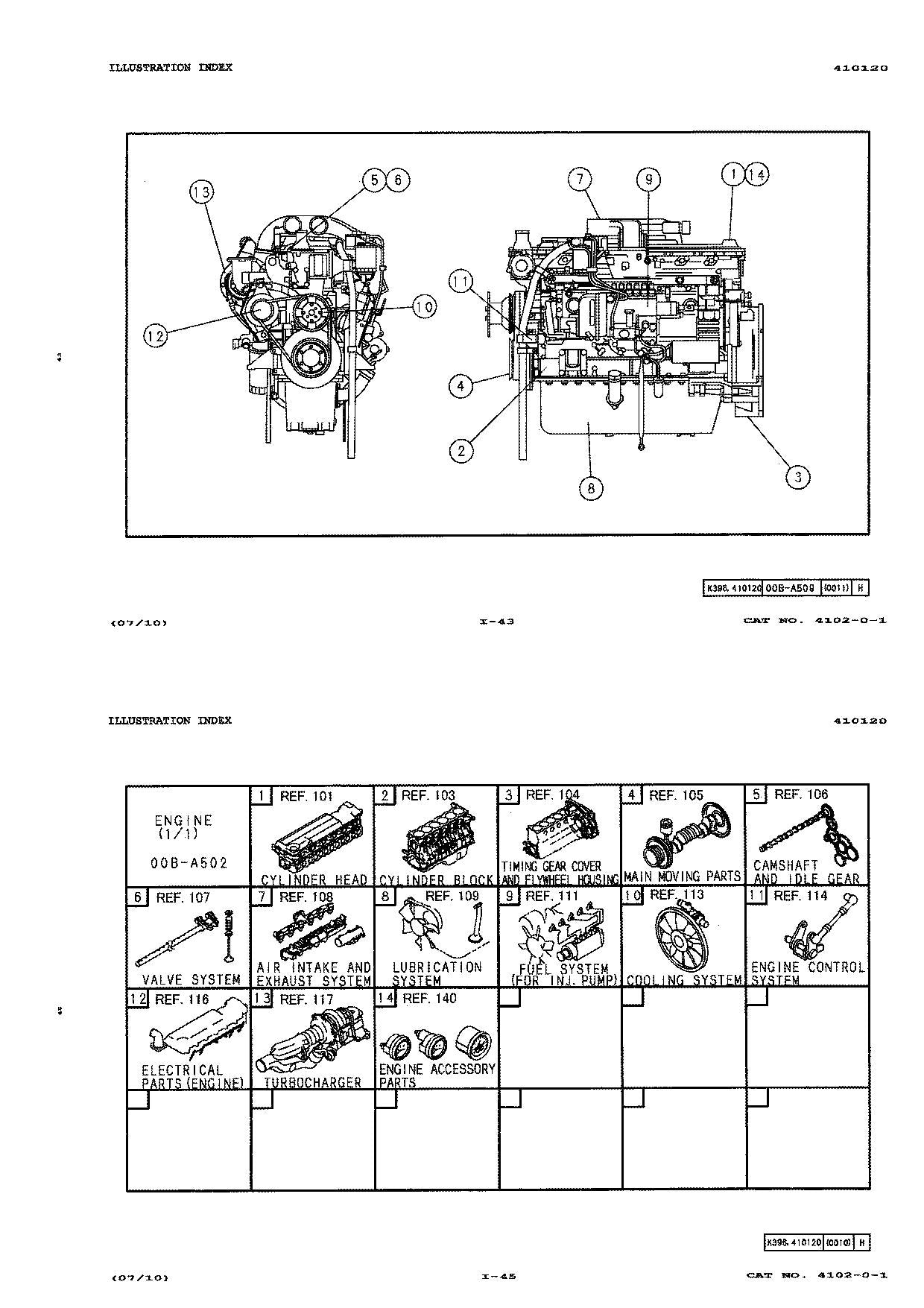 Hitachi ZW220-G ZW250-G HINO J08C-TI Engine Wheel Loader Parts Catalog Manual