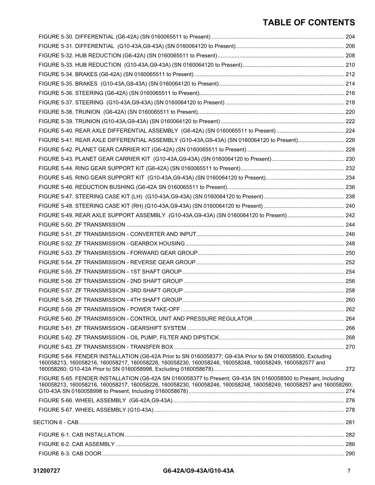 Manual del catálogo de piezas del manipulador telescópico JLG G10-43A G6-42A G9-43A