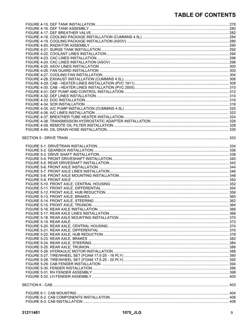 JLG 1075 Telehandler Parts Catalog Manual 31211481