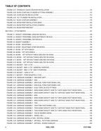 JLG 1055 1255 Telehandler  Parts Catalog Manual