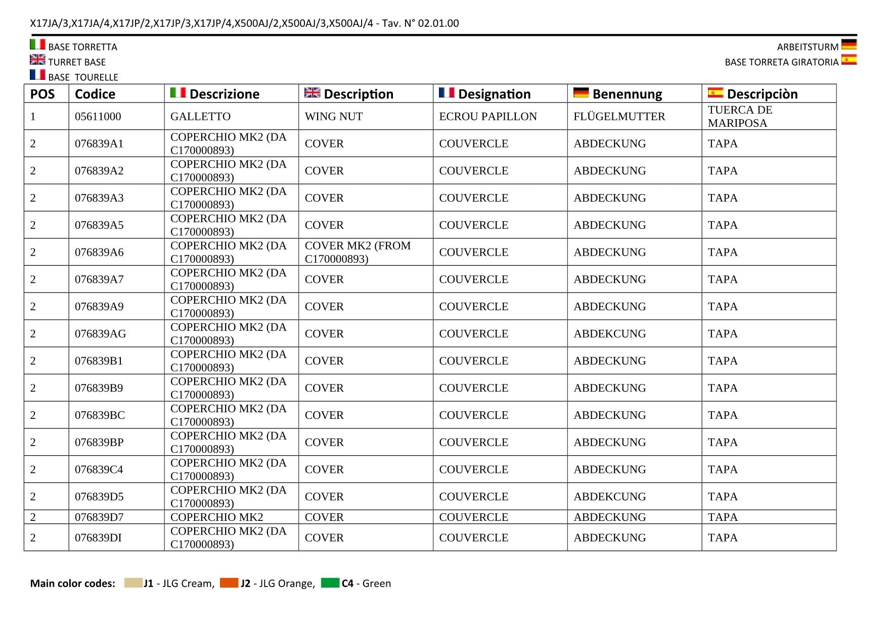 Catálogo de piezas de la excavadora compacta JLG GEN 2 X17JP GEN 2 X500AJ Manual en varios idiomas
