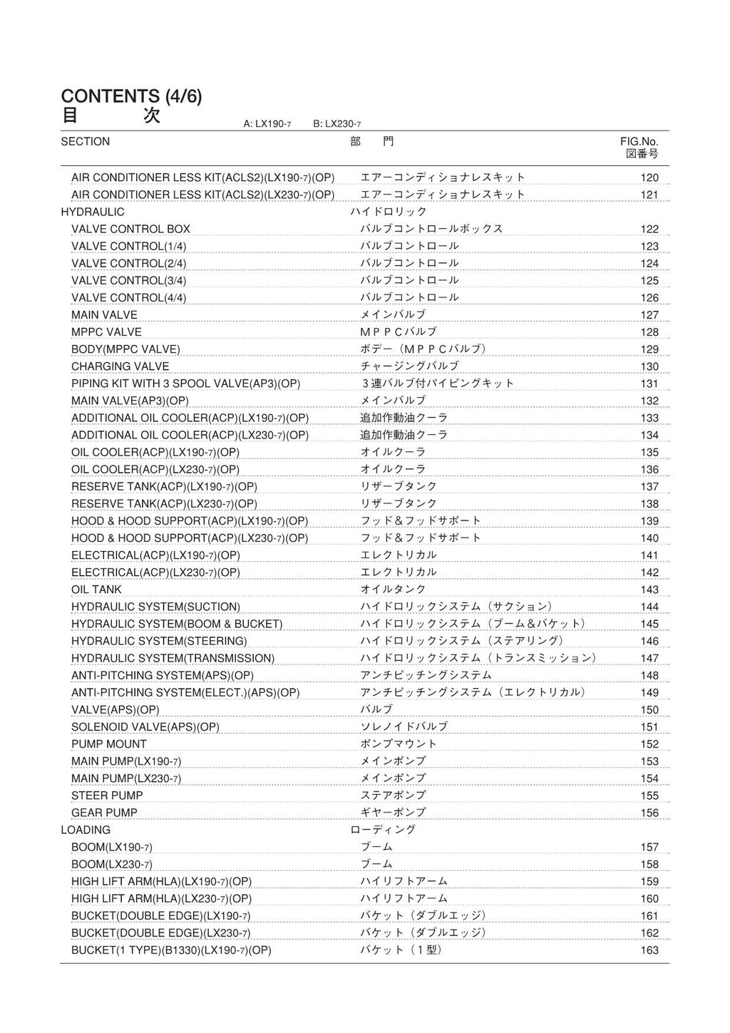 Hitachi LX190-7 LX230-7 Wheel Loader Parts Catalog Manual SN 004101-up 002101-up