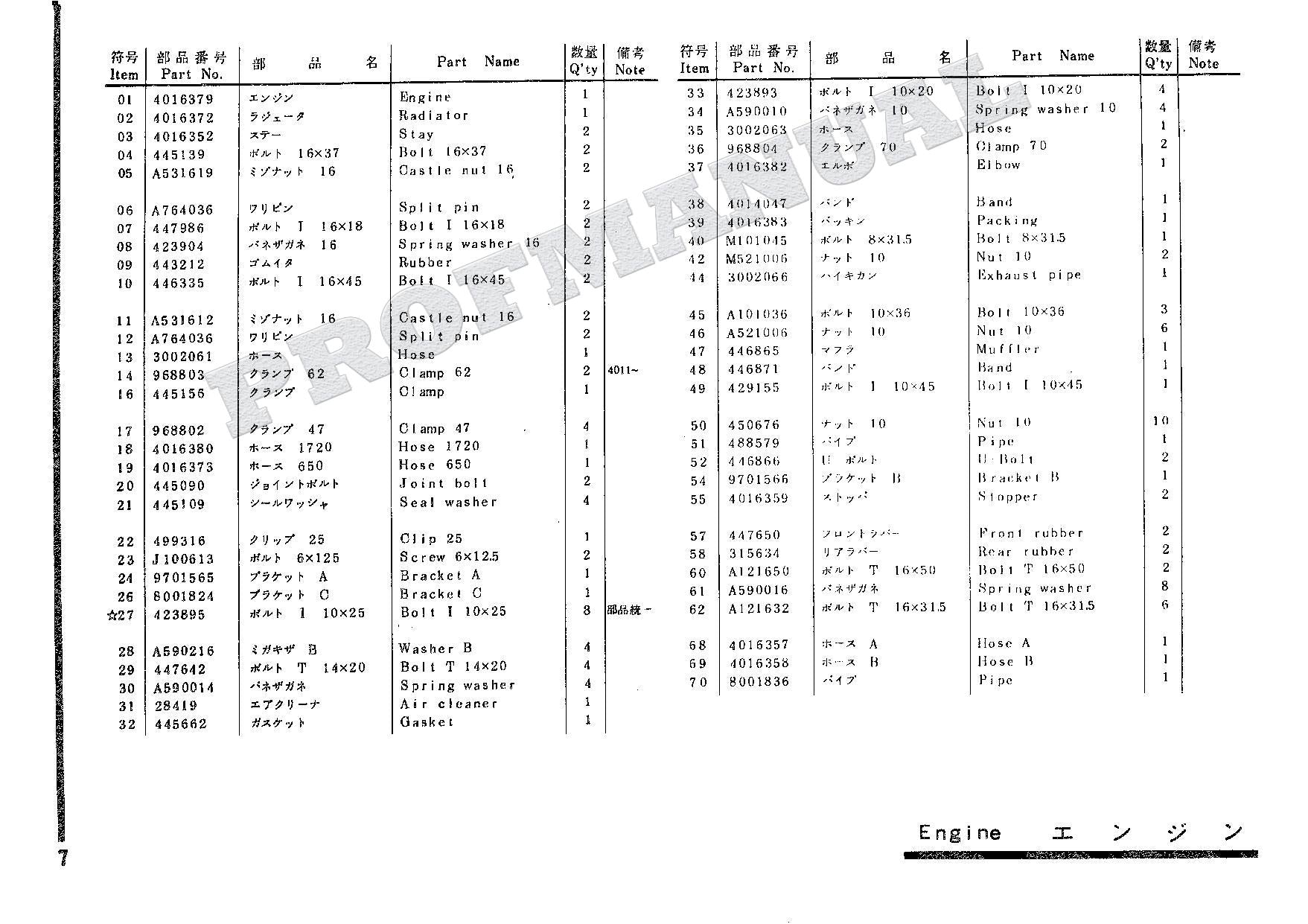 HITACHI UH03-3 CONSTRUCTION Excavator Parts Catalog Manual
