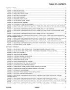 JLG 1500AJP Boom Lift Parts Catalog Manual