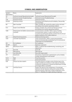 HITACHI ZX75US-5A ZX85US-5A Excavator Operational Principle Technical Manual