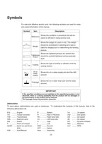 Hitachi ZW550-G Wheel Loader Technical Manual Troubleshooting +Schematics