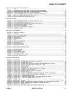 JLG 26.6 26.6 LP 266 266 LoPro 30.7 307 Telehandler Parts Catalog Manual