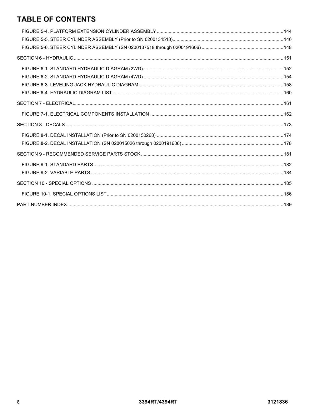 JLG 3394RT 4394RT Scissor Lift Parts Catalog Manual