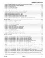 JLG 1500AJP Boom Lift  Parts Catalog Manual 31219090