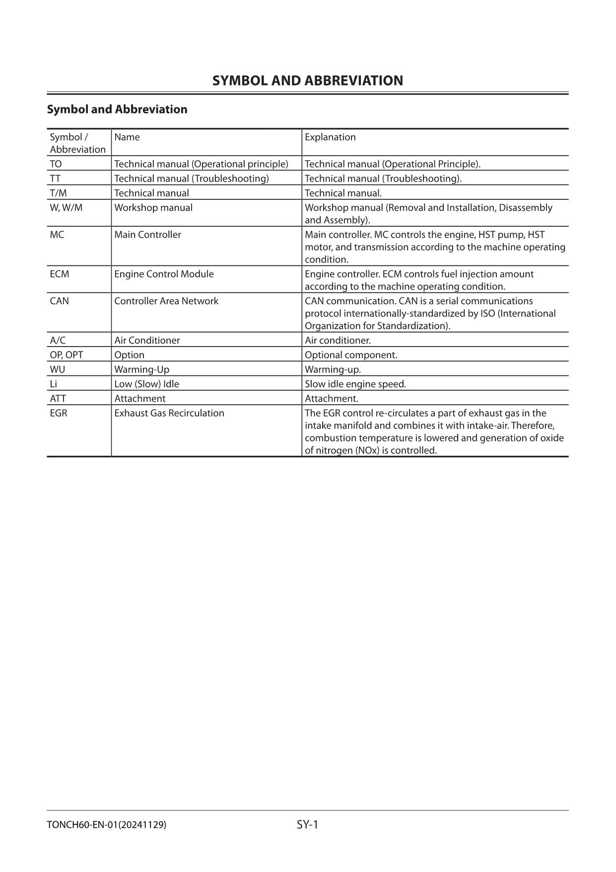 Hitachi ZW80-5B Wheel Loader Technical Manual Operational Principle