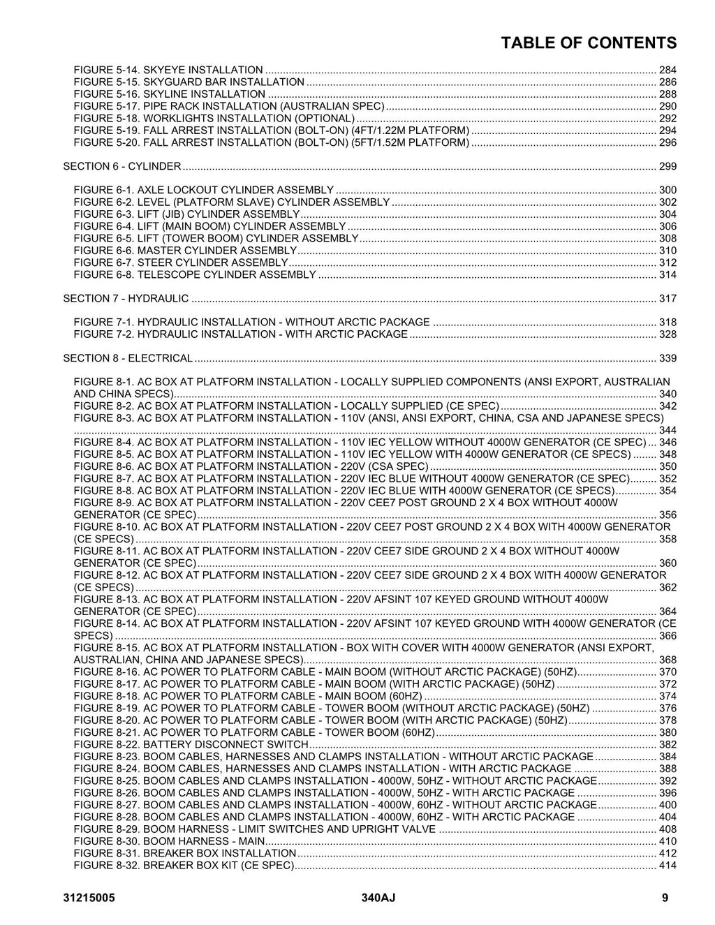 Manual del catálogo de piezas del elevador de pluma JLG 340AJ 31215005
